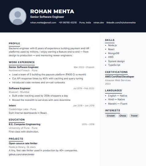 Executive resume template