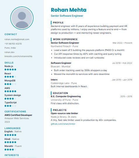 Fresher resume template