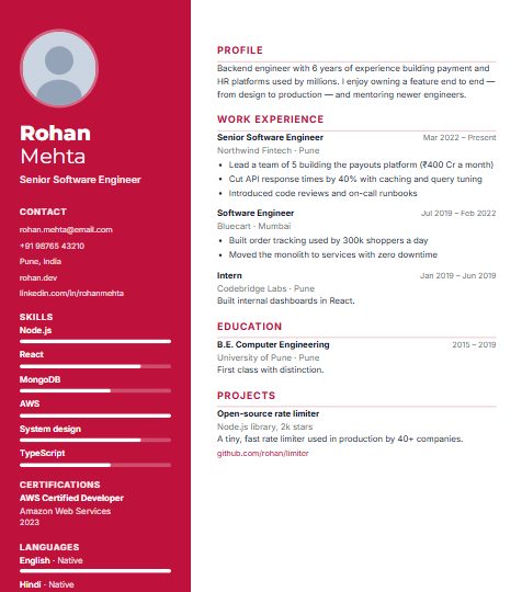 Spotlight resume template